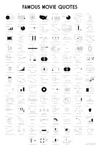 100 Famous Movie Quotes all on One Poster